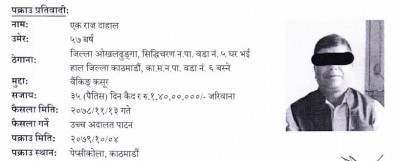 बैंकिङ कसूर मुद्दाका फरार प्रतिवादी पक्राउ 